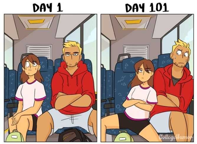 Man spreading 101